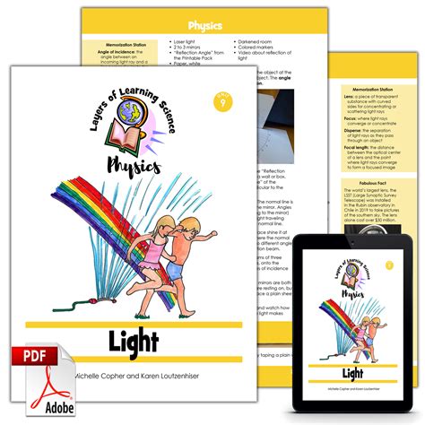 pdf to light pdf