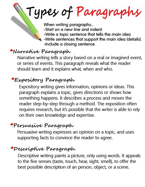 Pdf Types Of Paragraphs Types Of Paragraphs Worksheet - Types Of Paragraphs Worksheet