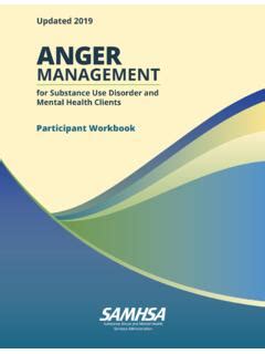 Pdf Updated 2019 Anger Substance Abuse And Mental Anger Inventory Worksheet - Anger Inventory Worksheet