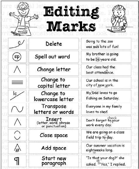 Pdf Use Editing Marks To Correct The Sentences 3rd Grade Dlr - 3rd Grade Dlr