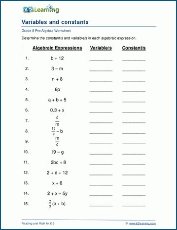 Pdf Variables And Constants K5 Learning Variables Worksheets 5th Grade - Variables Worksheets 5th Grade