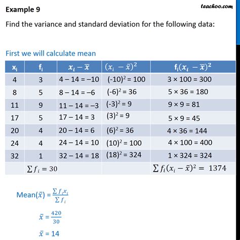 Pdf Variance And Standard Deviation Practice With Answers Calculating Standard Deviation Worksheet Answers - Calculating Standard Deviation Worksheet Answers