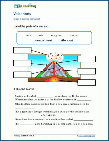 Pdf Volcanoes Worksheet K5 Learning Volcano Types Worksheet - Volcano Types Worksheet