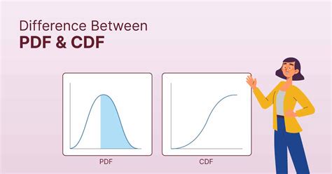 Pdf Vs Cdf