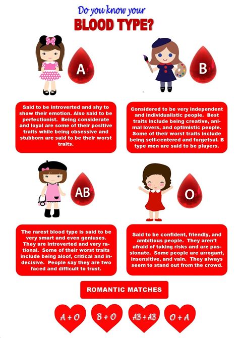 Pdf What X27 S Your Blood Type Teacher Blood Type Worksheet Answers - Blood Type Worksheet Answers