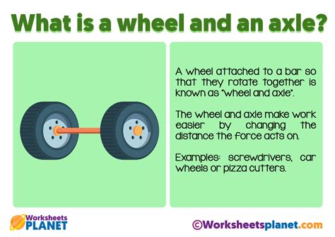 Pdf Wheel And Axles Queen X27 S University Wheel And Axle Worksheet - Wheel And Axle Worksheet