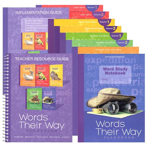 Pdf Words Their Way Classroom 2019 Stages Of Words Their Way Grade 1 - Words Their Way Grade 1