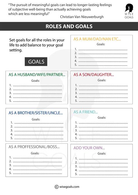 Pdf Workbook For Goal Setting And Evidence Based Short And Long Term Goals Worksheet - Short And Long Term Goals Worksheet