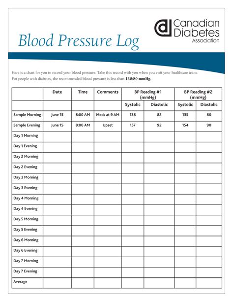 Pdf Worksheet Blood Pressure D131 Org Blood Pressure Worksheet Answers - Blood Pressure Worksheet Answers