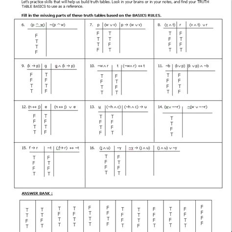 Pdf Worksheet On Truth Tables And Boolean Algebra Boolean Algebra Worksheet - Boolean Algebra Worksheet