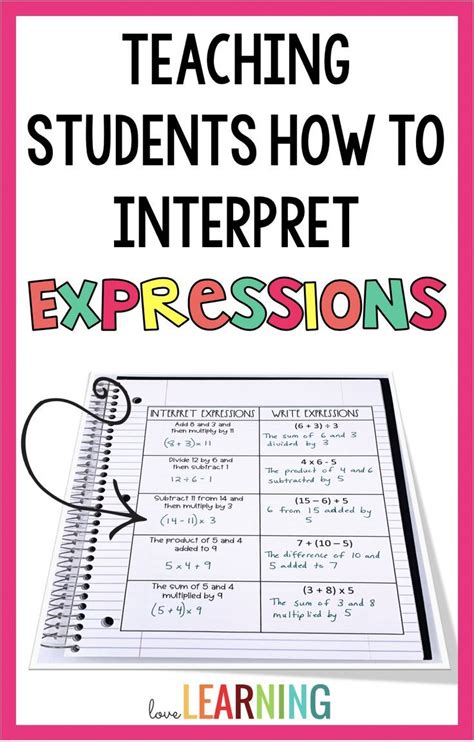 Pdf Writing And Interpreting Numerical Expressions Math Teacher Verbal Expressions Worksheet - Verbal Expressions Worksheet