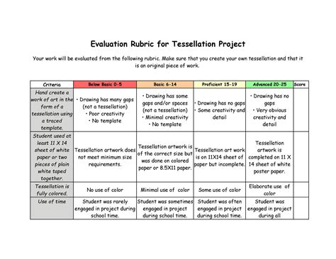 Pdf Writing Assessment And Evaluation Rubrics Mcgraw Hill Narrative Writing Rubric Middle School - Narrative Writing Rubric Middle School