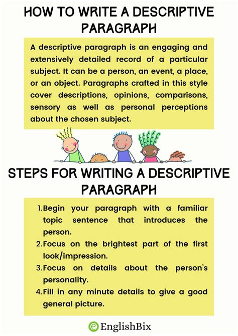 Pdf Writing Lesson Plan Descriptive Paragraph Bethany Anderson Writing Paragraphs Lesson Plan - Writing Paragraphs Lesson Plan