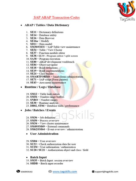 Full Download Pdf Abap Code Experiments 