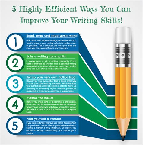 Full Download Pdf Fifteen Steps To Better Writing Book 