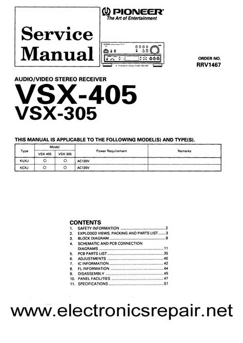 Read Pdf Manual Pioneer Vsx 305 User Guide 