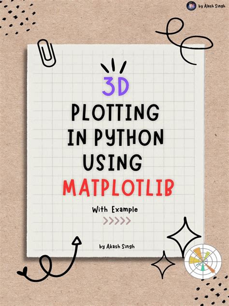 Download Pdf Matplotlib Python Plotting 