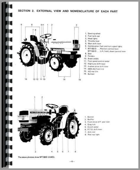 Full Download Pdf Mitsubishi Mt2201D Mt2501D Tractor Parts Manual 