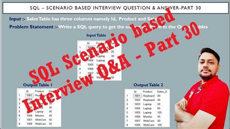 Download Pdf Sql Tutorials With Scenario And Solutions 