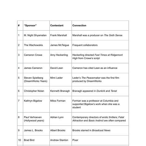 Read Online Pdf Untitled 