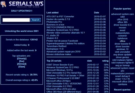 pdfFactory Pro 7.36 Crack + Serial Key Free Download