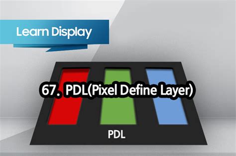 Pdl  Learn Display 67 Pixel Define Layer Pdl - Pdl
