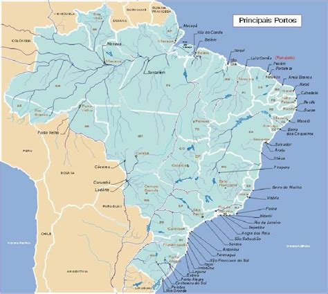pdm brazil port map