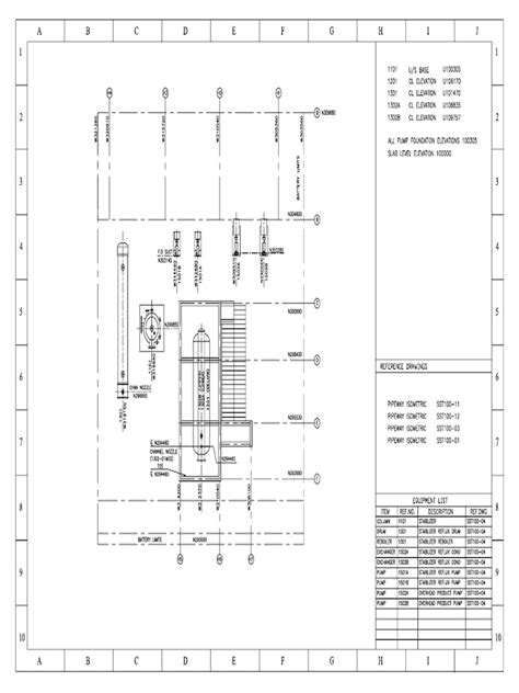 Pdms Practice Exercises