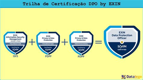 premier bet: Apostas Desportivas Online com Garantia de Segurança Financeira para Todos os Jogadores - Foto 2