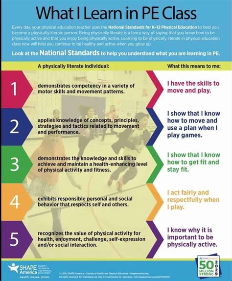 Pe Yearly Lesson Plans