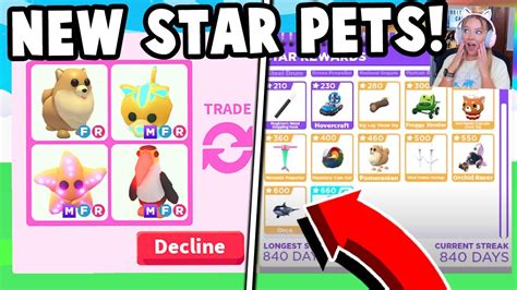 Read Online Peachstar Pets And Their Care 