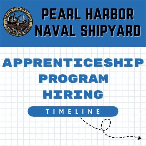 Pearl Harbor Apprenticeship Program Test Study
