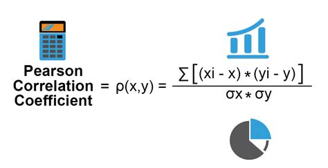 Pearson Correlation Coefficient