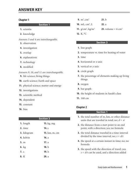 Pearson Education Chemistry Answer Key Topic 7