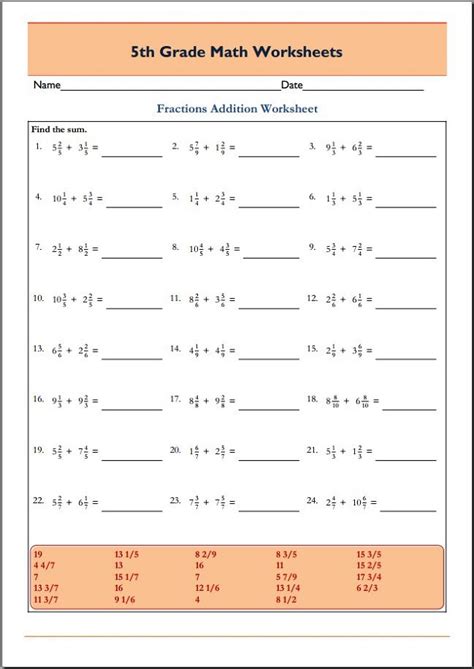 Pearson Grade 5 Math Worksheets Learny Kids Pearson 5th Grade Math Worksheets - Pearson 5th Grade Math Worksheets