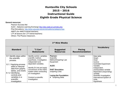 Pearson Success Net Physical Science Answer Key