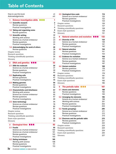 Pearson Year 10 Science