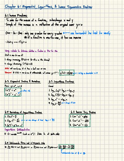 Download Pearson Prentice Hall Calculus Chapter 6 