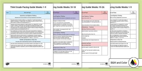 Read Online Pearson Scott Foresman Third Grade Pacing Guide 