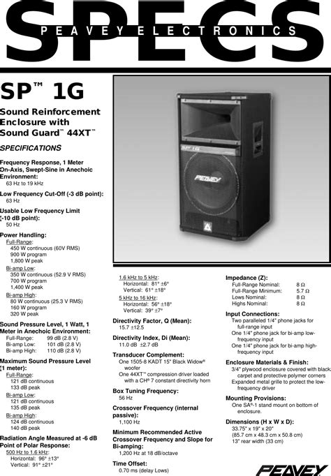Read Online Peavey Users Guide 