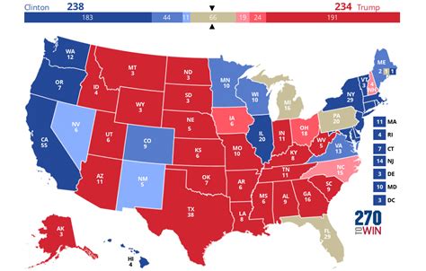 Pec Electoral Map Trump Outperforms Polls 270towin Color In Electoral Map - Color In Electoral Map