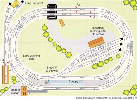 peco setrack plans