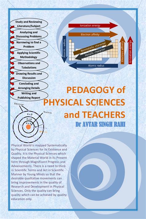 Pedagogy Of Physical Science Teaching Of Learningclassesonline Teaching Physical Science - Teaching Physical Science