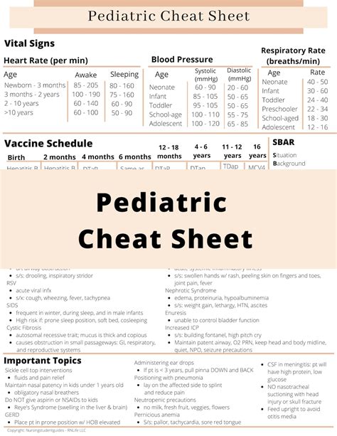 Pediatric Coding Cheat Sheet 2013