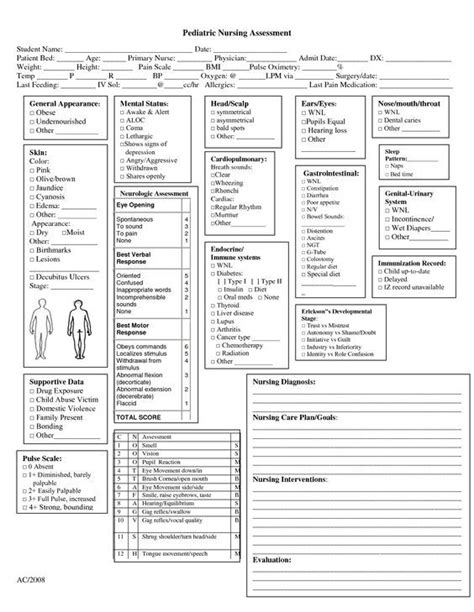 pediatric nursing assessment cheat sheet