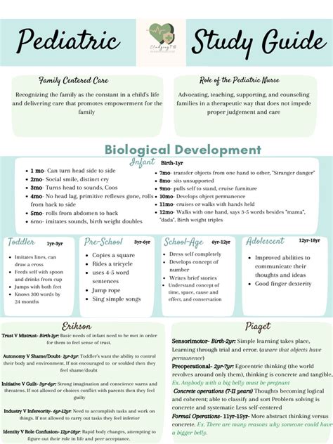 Full Download Pediatric Study Guide For Exam 