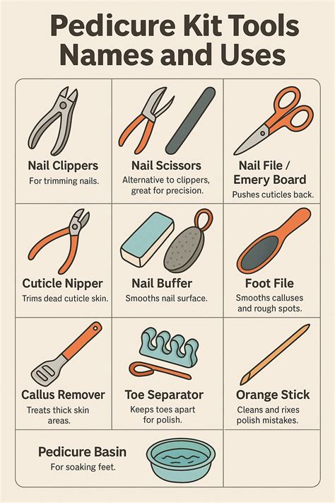 Pedicure Tools Name