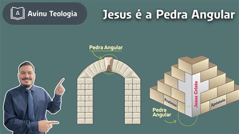 Pedra Angular Significado