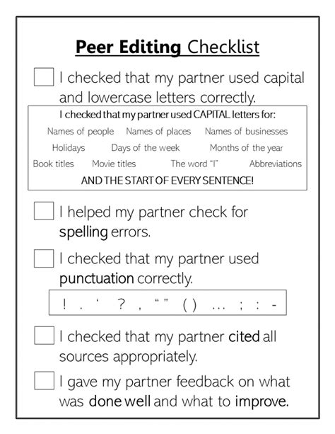 Peer Editing Checklist High School English