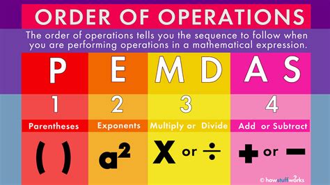Pemdas Calculator Order Of Operations Calculator Pemdas With Fractions - Pemdas With Fractions